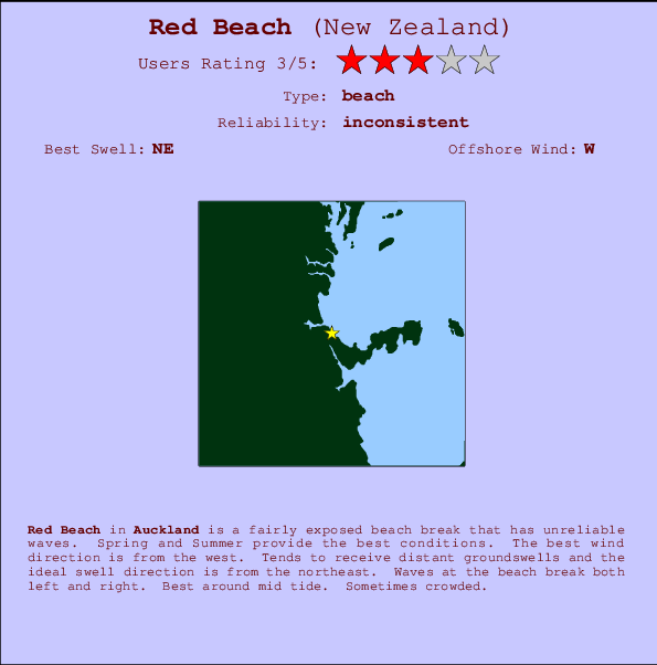 Red Beach mapa de ubicación e información del spot