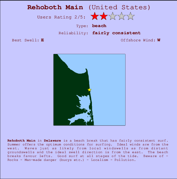 Rehoboth Main mapa de ubicación e información del spot