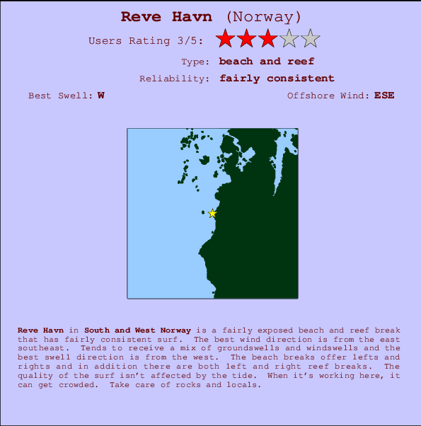 Reve Havn mapa de ubicación e información del spot