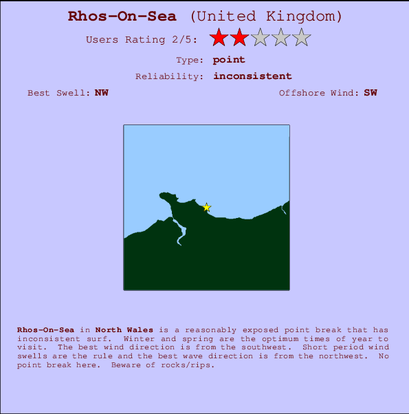 Rhos-On-Sea mapa de ubicación e información del spot