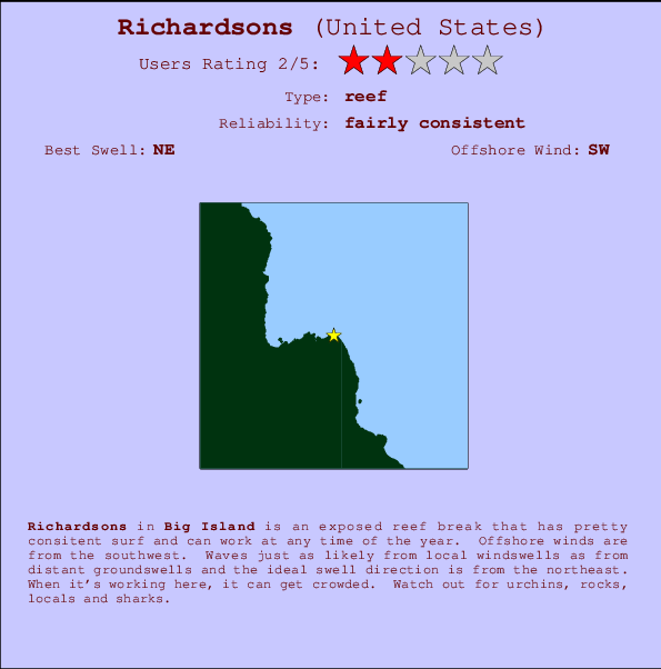 Richardsons mapa de ubicación e información del spot