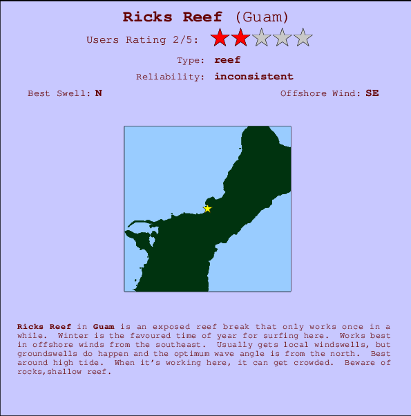Ricks Reef mapa de ubicación e información del spot