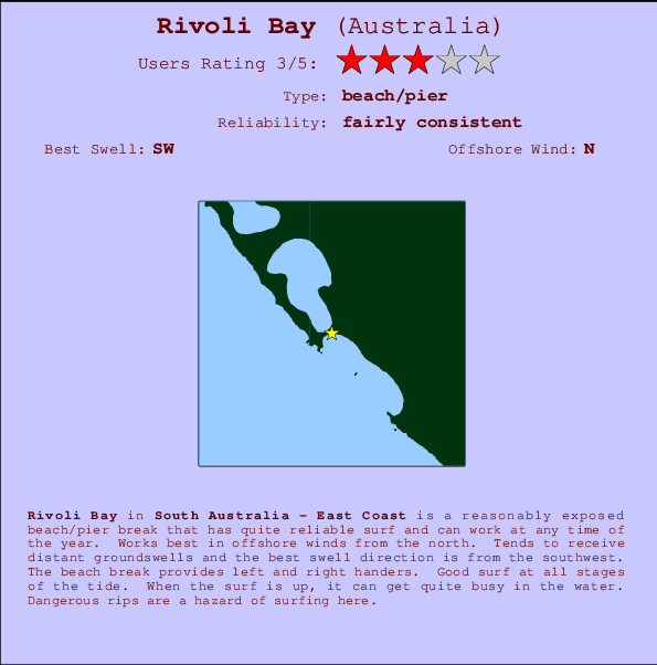 Rivoli Bay mapa de ubicación e información del spot