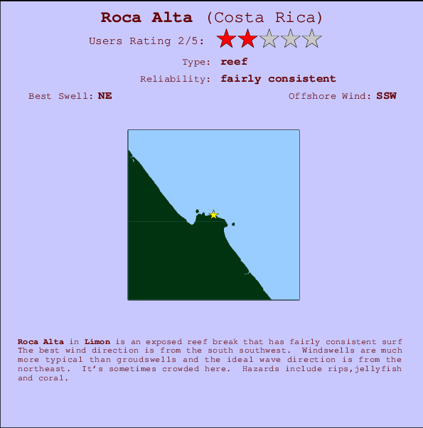 Roca Alta mapa de ubicación e información del spot
