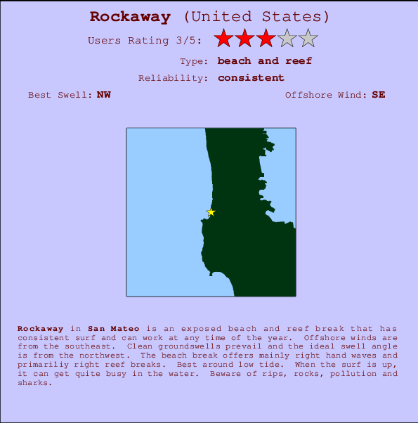 Rockaway mapa de ubicación e información del spot