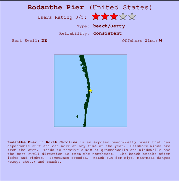Rodanthe Pier mapa de ubicación e información del spot
