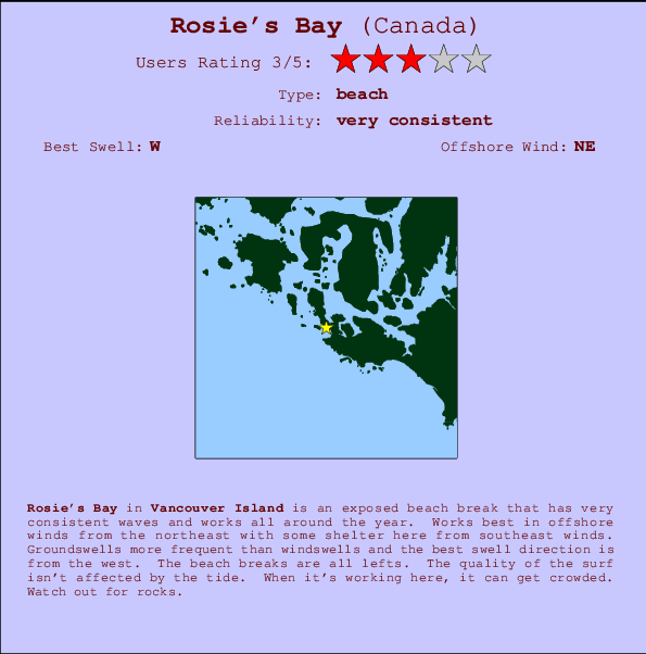 Rosie's Bay mapa de ubicación e información del spot