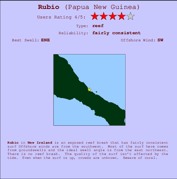 Rubio mapa de ubicación e información del spot