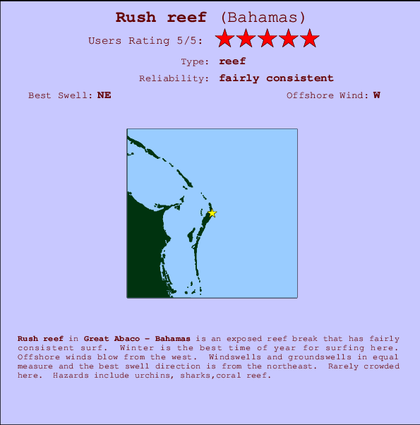 Rush reef mapa de ubicación e información del spot