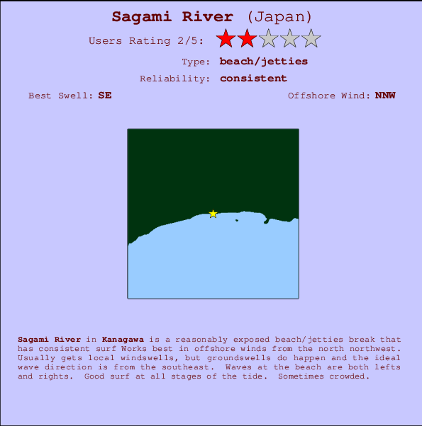 Sagami River mapa de ubicación e información del spot