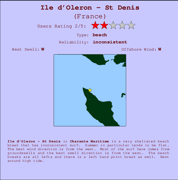 Ile d'Oleron - St Denis mapa de ubicación e información del spot