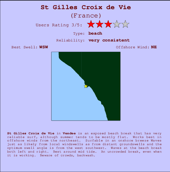 St Gilles Croix de Vie mapa de ubicación e información del spot