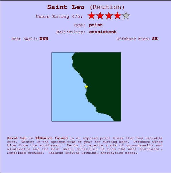 Saint Leu mapa de ubicación e información del spot