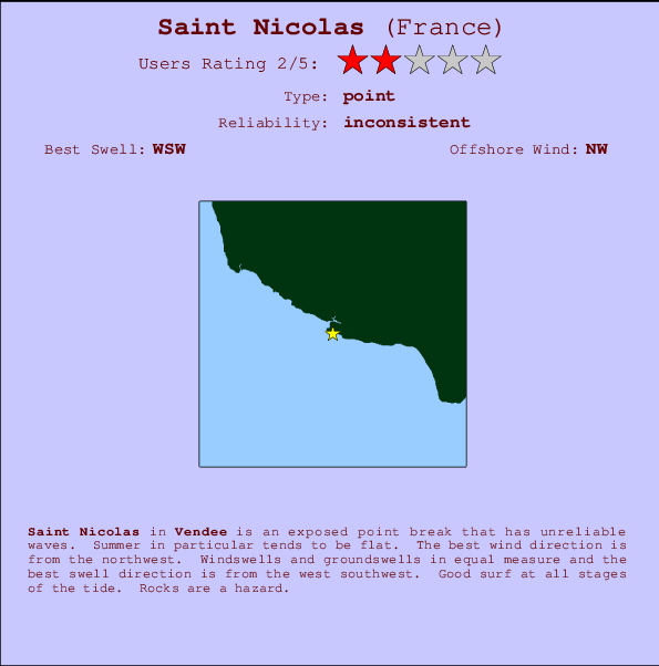 Saint Nicolas mapa de ubicación e información del spot