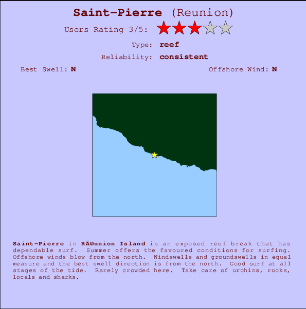 Saint-Pierre mapa de ubicación e información del spot
