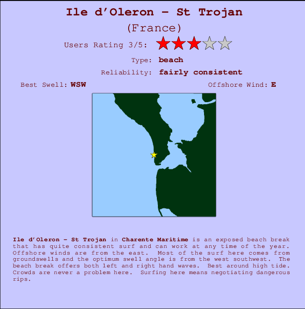 Ile d'Oleron - St Trojan mapa de ubicación e información del spot