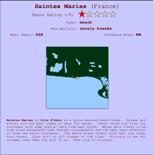 Saintes Maries mapa de ubicación e información del spot