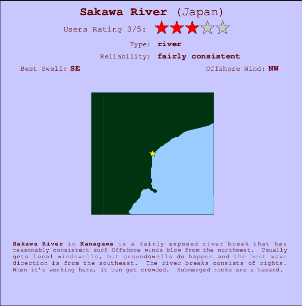 Sakawa River mapa de ubicación e información del spot