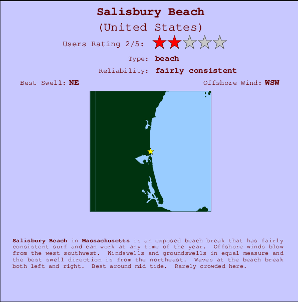 Salisbury Beach mapa de ubicación e información del spot