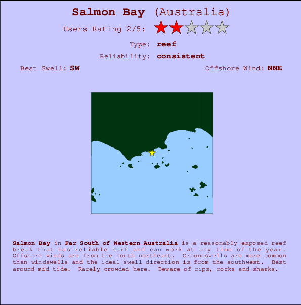 Salmon Bay mapa de ubicación e información del spot