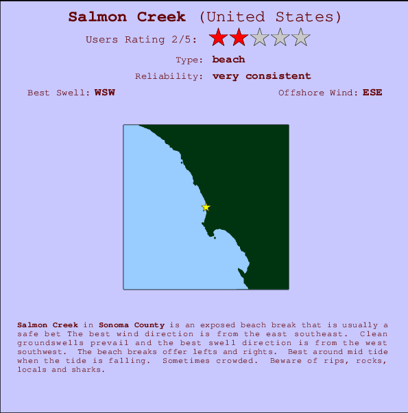 Salmon Creek mapa de ubicación e información del spot