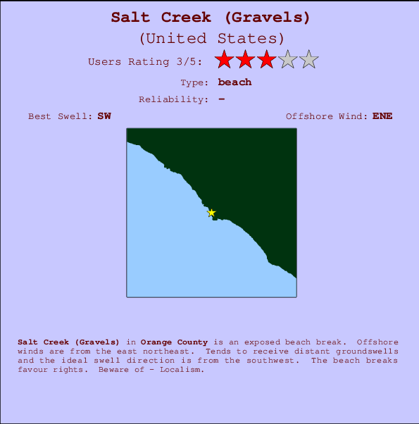 Salt Creek (Gravels) mapa de ubicación e información del spot