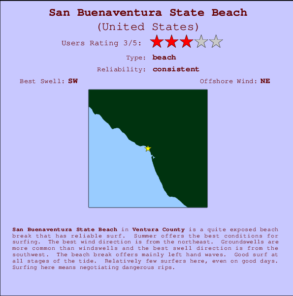 San Buenaventura State Beach mapa de ubicación e información del spot