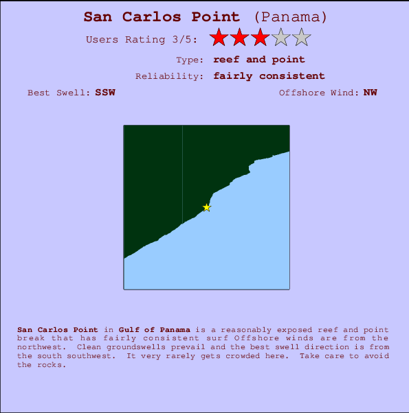 San Carlos Point mapa de ubicación e información del spot