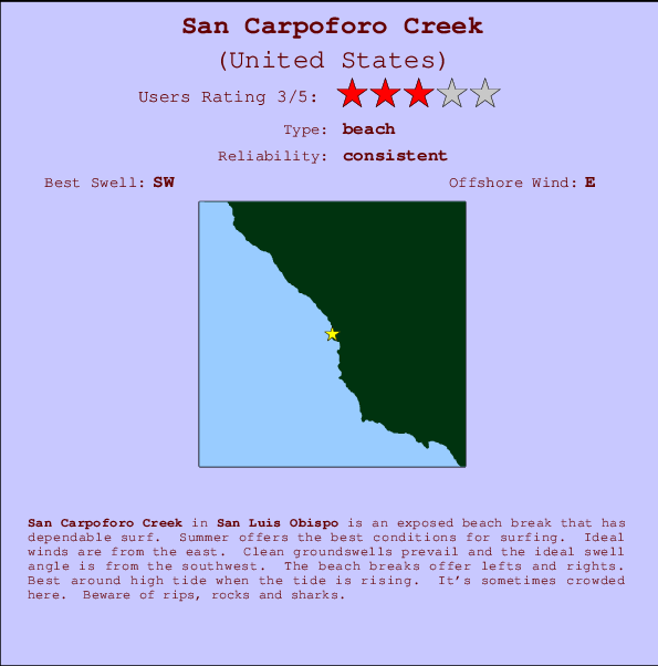 San Carpoforo Creek mapa de ubicación e información del spot
