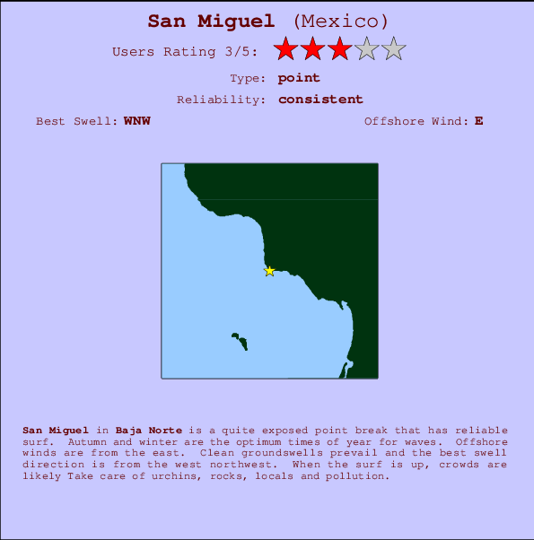 San Miguel mapa de ubicación e información del spot