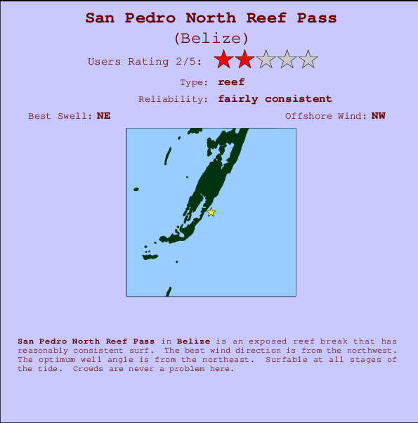 San Pedro North Reef Pass mapa de ubicación e información del spot