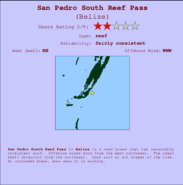 San Pedro South Reef Pass mapa de ubicación e información del spot