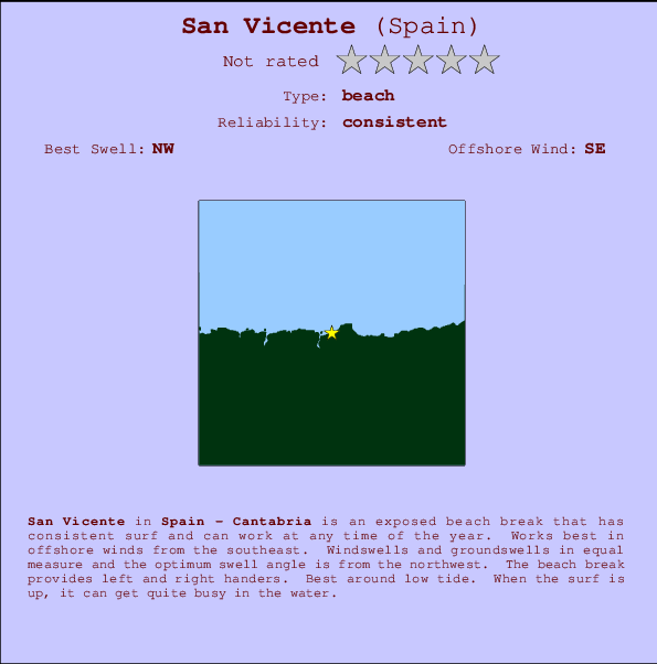 San Vicente mapa de ubicación e información del spot