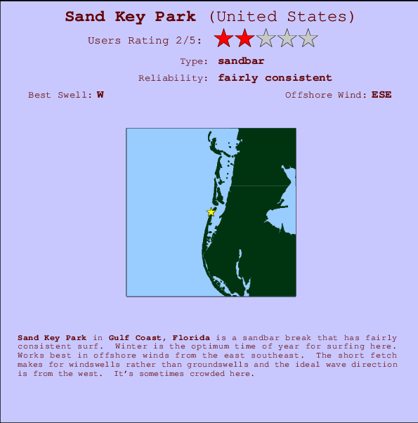 Sand Key Park mapa de ubicación e información del spot