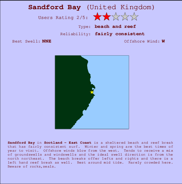 Sandford Bay mapa de ubicación e información del spot