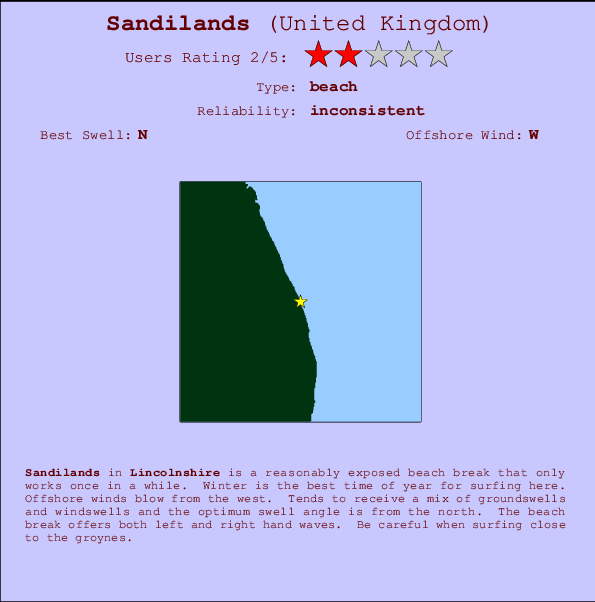 Sandilands mapa de ubicación e información del spot