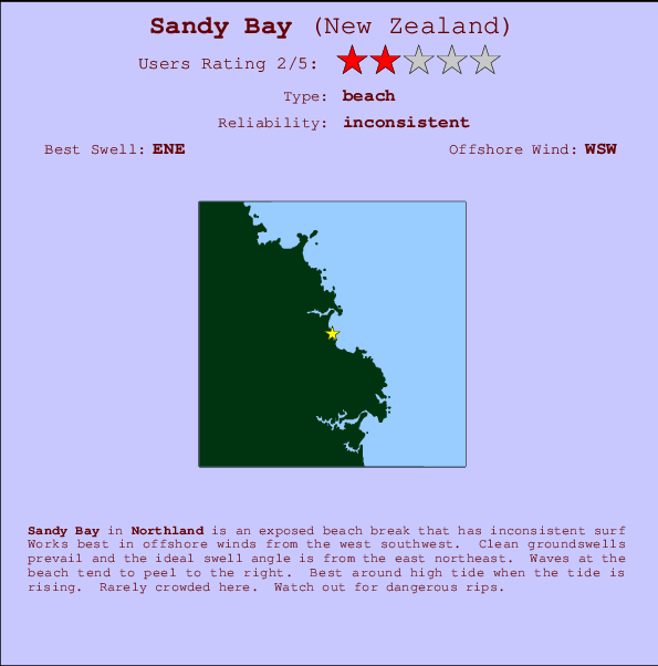 Sandy Bay mapa de ubicación e información del spot