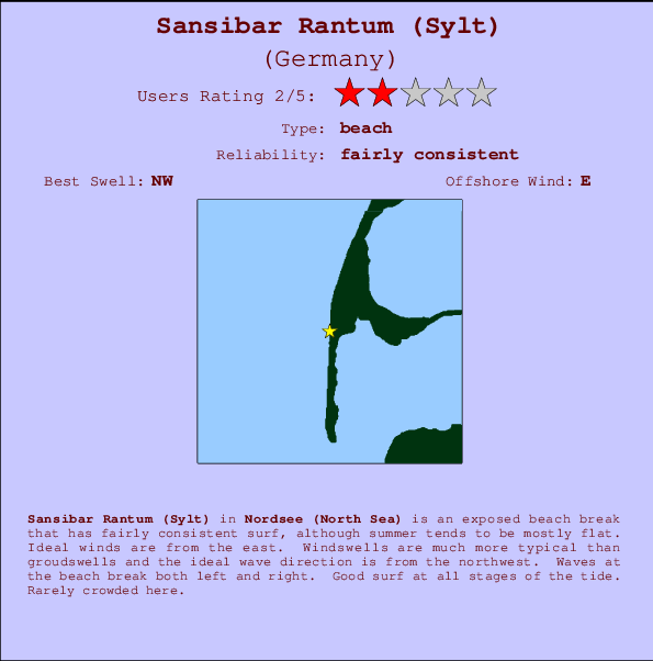Sansibar Rantum (Sylt) mapa de ubicación e información del spot
