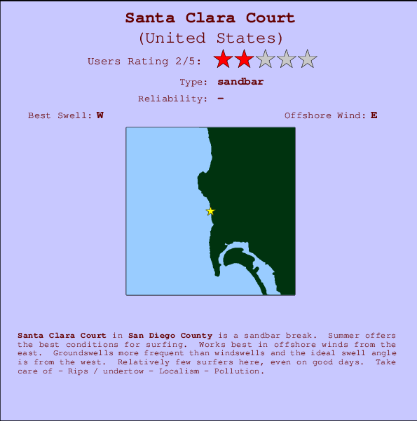 Santa Clara Court mapa de ubicación e información del spot