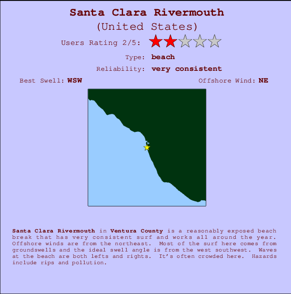 Santa Clara Rivermouth mapa de ubicación e información del spot