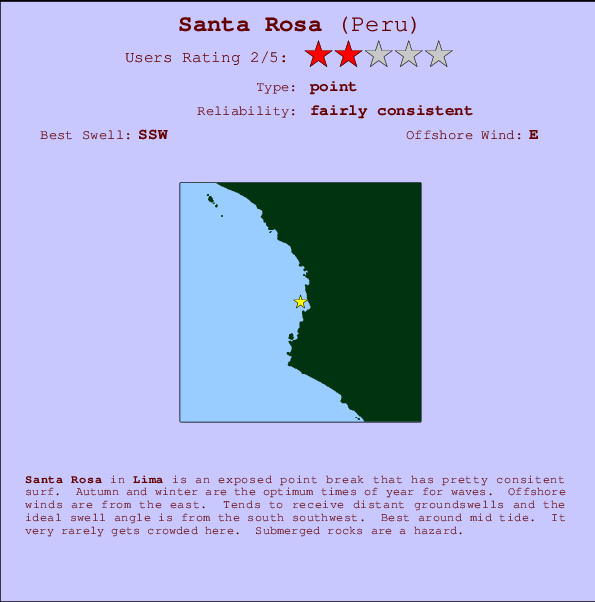 Santa Rosa mapa de ubicación e información del spot