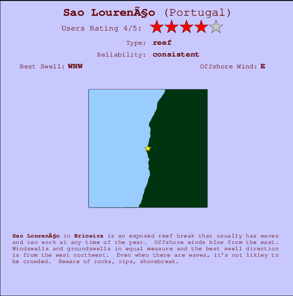 Sao Lourenço mapa de ubicación e información del spot