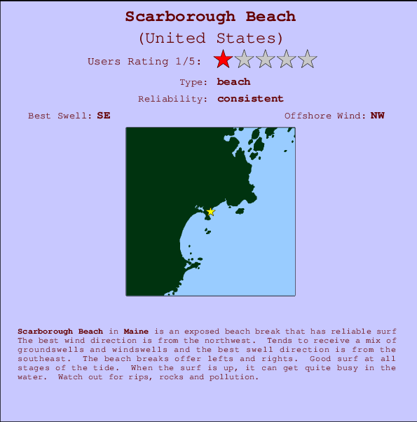 Scarborough Beach mapa de ubicación e información del spot