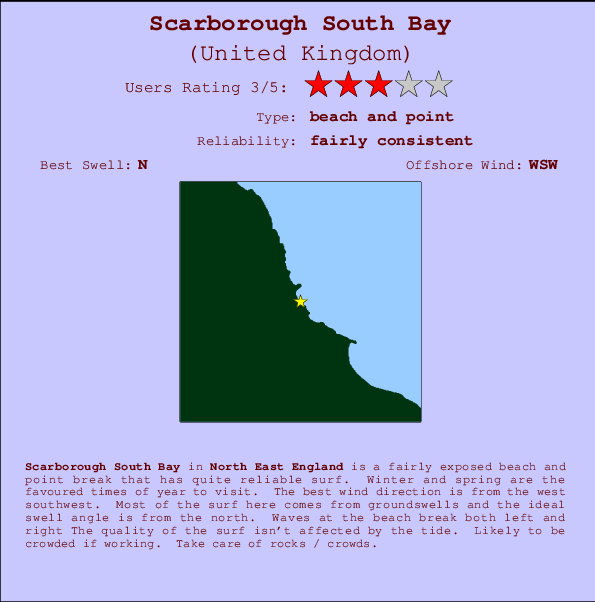 Scarborough South Bay mapa de ubicación e información del spot