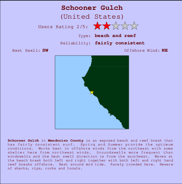 Schooner Gulch mapa de ubicación e información del spot