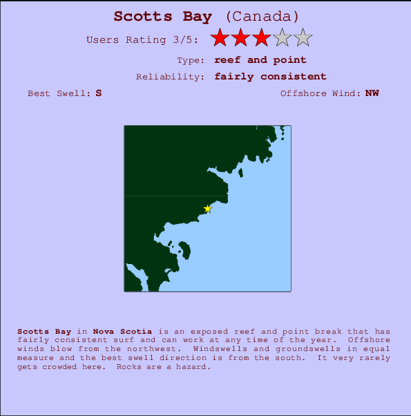 Scotts Bay mapa de ubicación e información del spot