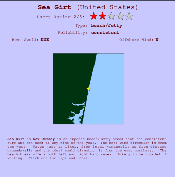 Sea Girt mapa de ubicación e información del spot