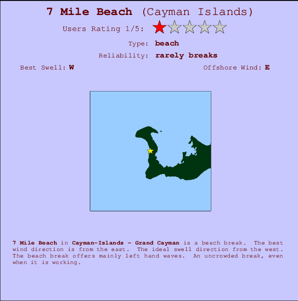 7 Mile Beach mapa de ubicación e información del spot