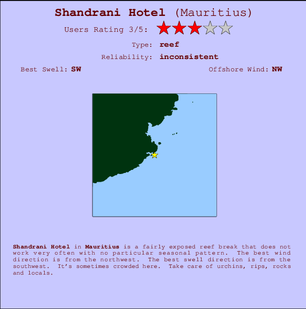 Shandrani Hotel mapa de ubicación e información del spot