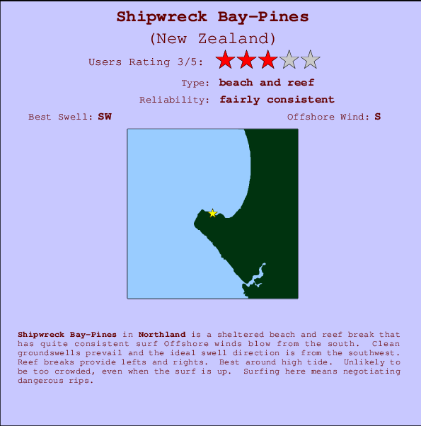 Shipwreck Bay-Pines mapa de ubicación e información del spot